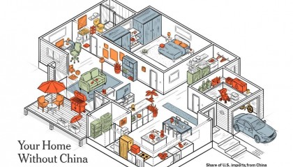 美国人离了“中国制造”有多难？家里要空了，250周年国庆烟花也都要没了