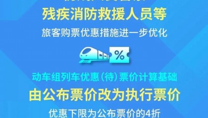 国铁集团进一步优化儿童、伤残军警等旅客购票优惠措施