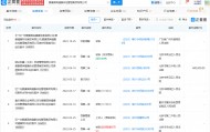 爱康国宾体检被质疑漏检癌症 该公司多地分支机构吊注销