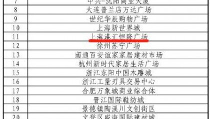 又添国家级牌照!上海港汇恒隆广场入选