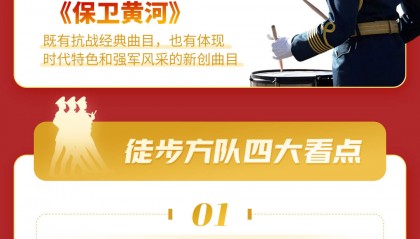 “9·3”阅兵看点,一图速览!