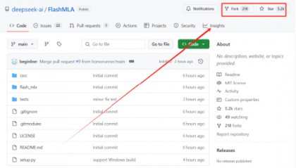 DeepSeek开源第一弹：6小时收藏破5000次，利好国产GPU？投资人：国产卡的推理性能提升将顺理成章