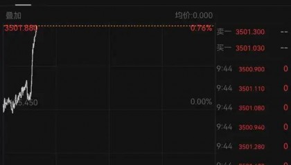 金价爆了!突破历史