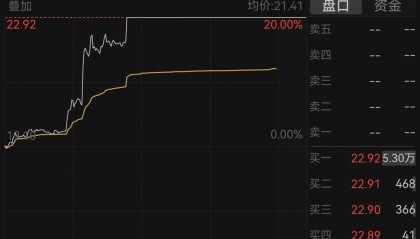 旧传闻引发股价涨停,牛散已扎堆布局,荣科科技回应