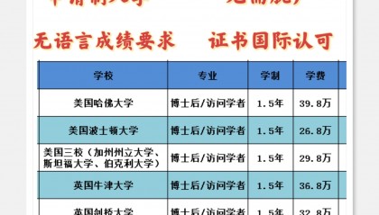 博士后到底是个啥？