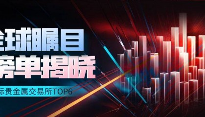 全球瞩目！2024年国际贵金属交易所TOP6排名出炉