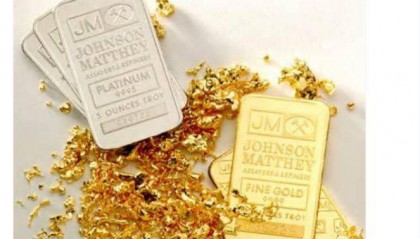 亚太金业：贵金属仓位的类型