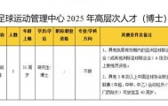 浙江体育局回应“招聘足球教练要求博士学历”