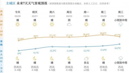 就在今天17时01分！杭州正式进入…接下来刺激了