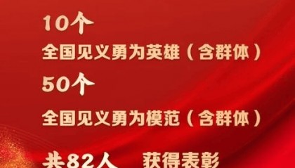 闪光一刻皆永恒！致敬82位见义勇为英模