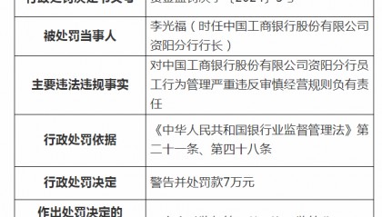 时任工行一分行行长被罚，个金部副经理被终身禁业！