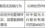光大银行被金融监管总局罚430万元 涉监管数据错报等