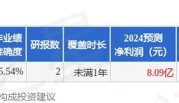 电科数字：4月1日召开业绩说明会，国海证券、上海峰岚资管理有限公司等多家机构参与