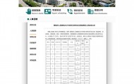 聊城市人民医院招聘菲律宾博士引质疑，当地卫健委：已在调查此事