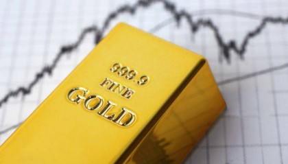 深度解析贵金属投资逻辑 汇凯金业
