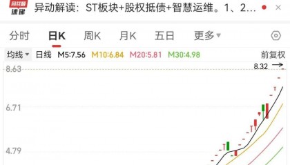 34个涨停，600289成2025年新“妖王”！机构扎堆盯上38股（附名单）