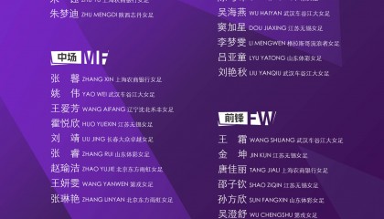 女足集训名单：王霜张琳艳领衔 11月30日将对阵英格兰