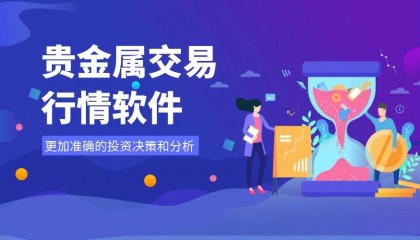 2024十大贵金属行情软件排名