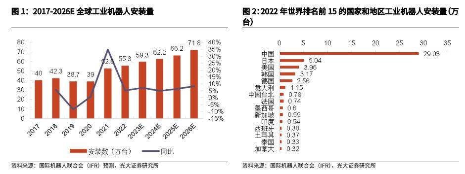 金属材料行业报告：人形机器人加速发展，钕铁硼、镁合金显著受益