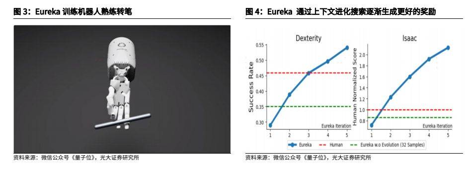金属材料行业报告：人形机器人加速发展，钕铁硼、镁合金显著受益
