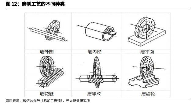 金属材料行业报告：人形机器人加速发展，钕铁硼、镁合金显著受益