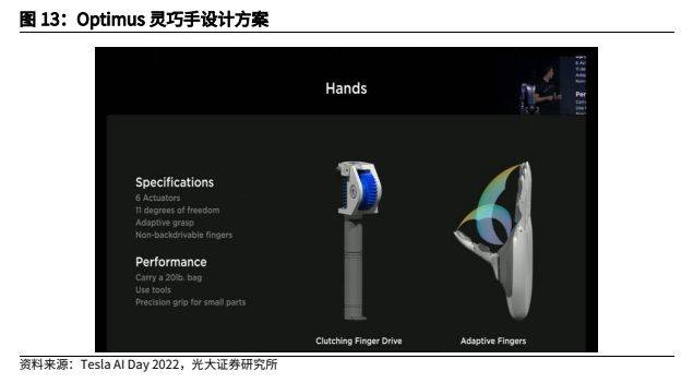 金属材料行业报告：人形机器人加速发展，钕铁硼、镁合金显著受益