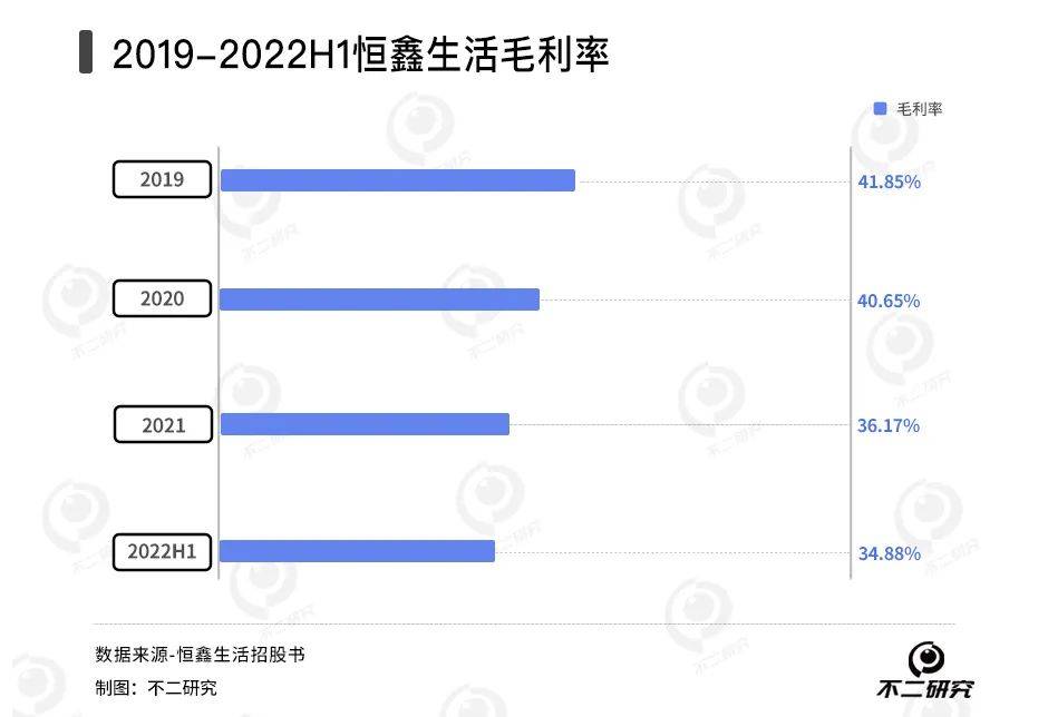 新茶饮“卖水人”混战：徳馨、恒鑫谁能“卷”出新故事？
