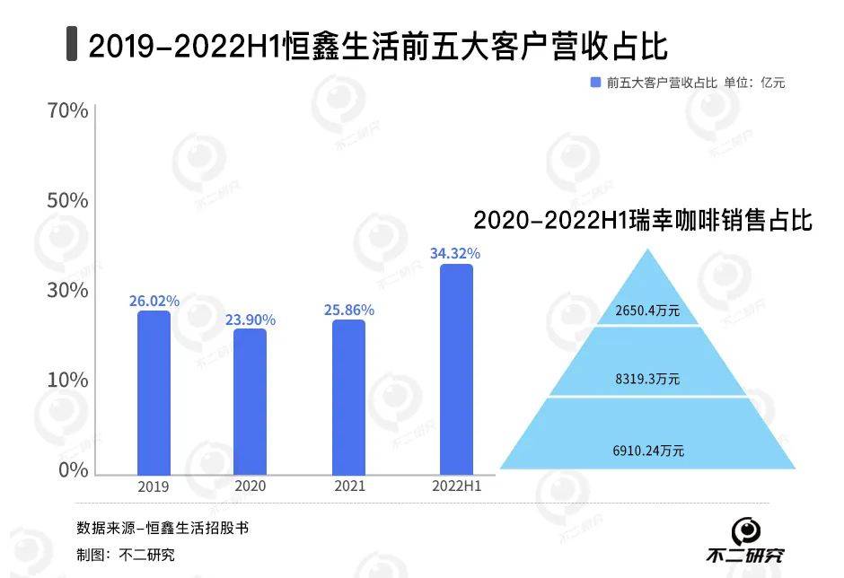 新茶饮“卖水人”混战：徳馨、恒鑫谁能“卷”出新故事？