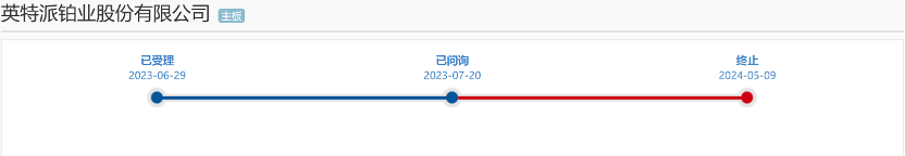 上市前大手笔分红，贵金属装备公司终止IPO