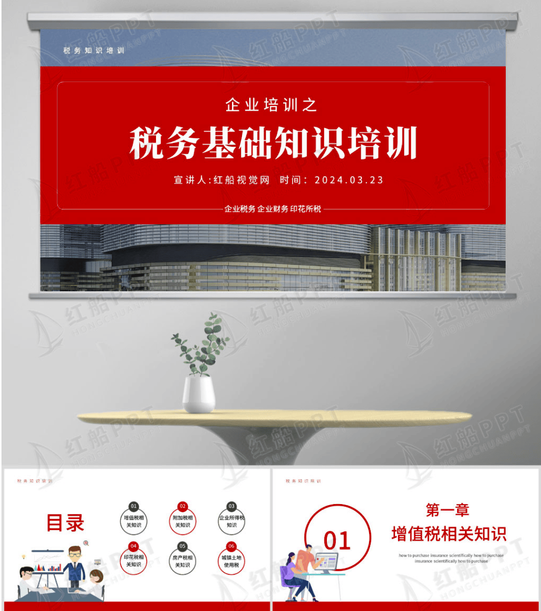 税务知识培训ppt：税务基础知识