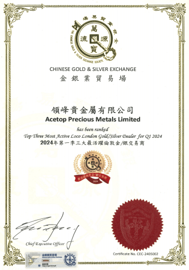 2024最活跃伦敦金/银交易平台：炒黄金优选领峰贵金属