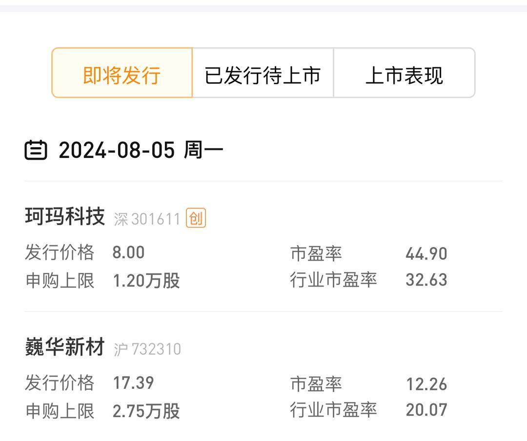 创新药与贵金属涨幅居前