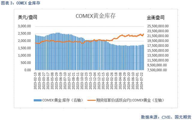 「贵金属」避险情绪飙升，贵金属上涨