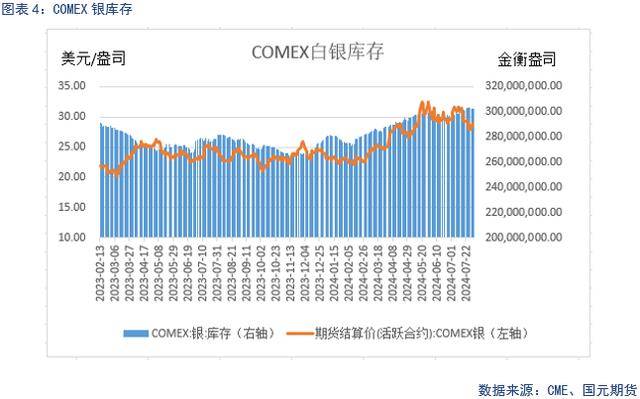 「贵金属」避险情绪飙升，贵金属上涨