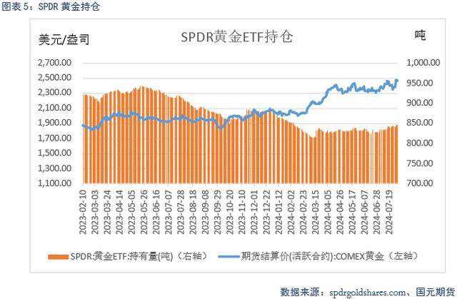 「贵金属」避险情绪飙升，贵金属上涨