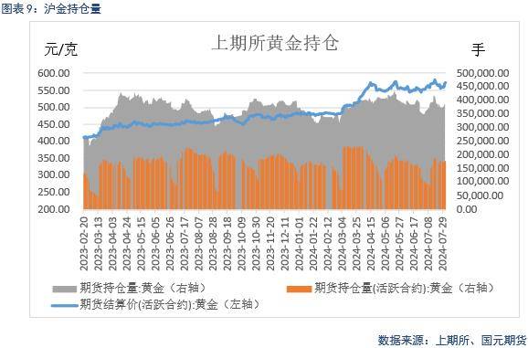 「贵金属」避险情绪飙升，贵金属上涨
