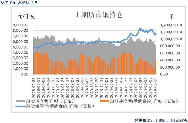 「贵金属」避险情绪飙升，贵金属上涨