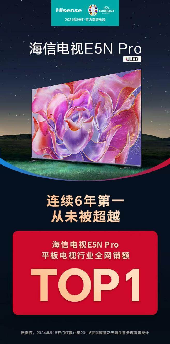 618开门红！海信电视E5N Pro全网销额第一！