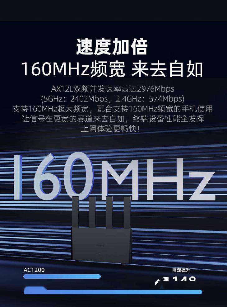 全千兆网口 + 4 颗 FEM：腾达 AX12L 双频路由器 149 元首销