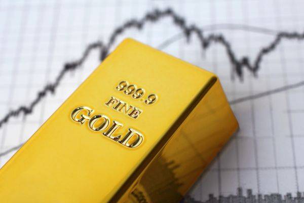 深度解析贵金属投资逻辑 汇凯金业