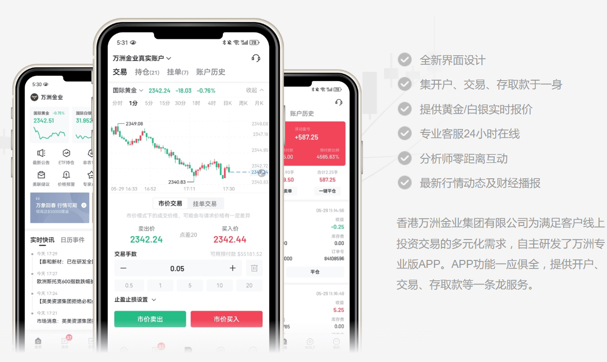 贵金属软件用MT4还是MT5？都有什么区别