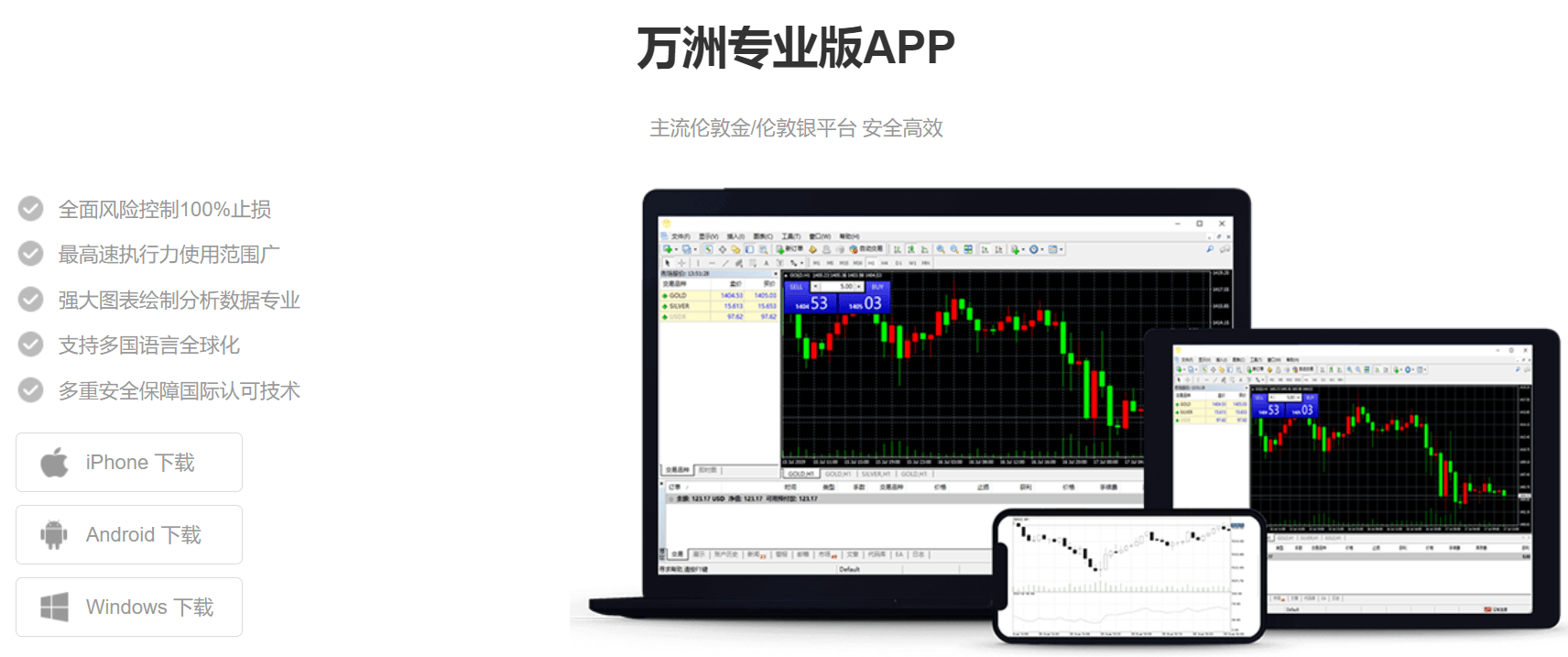 贵金属软件用MT4还是MT5？都有什么区别