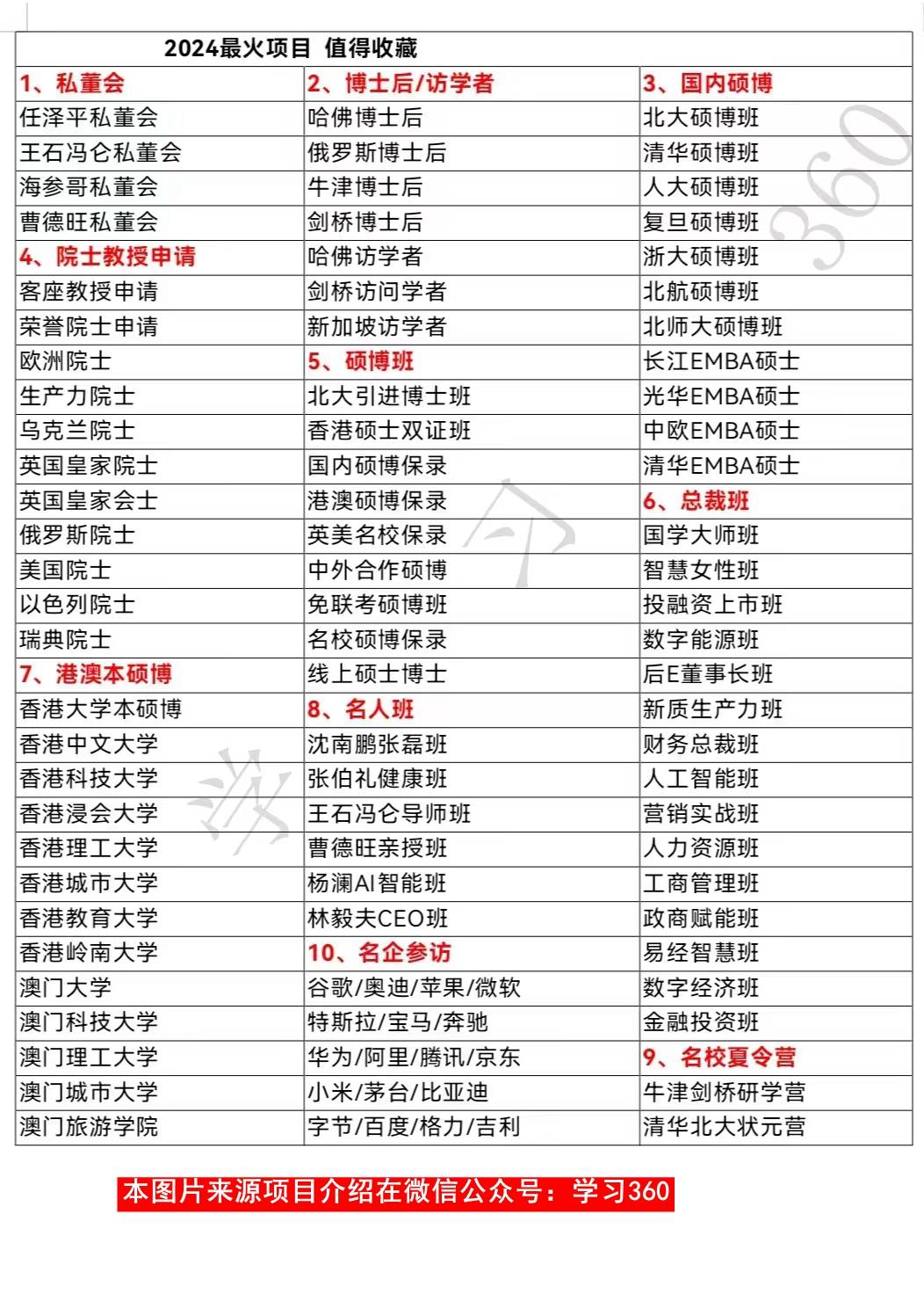 国外的硕士国内认可吗?和国内硕士有何区别
