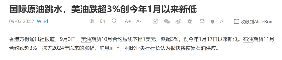 刚刚，原油、贵金属全线下跌！发生了什么？
