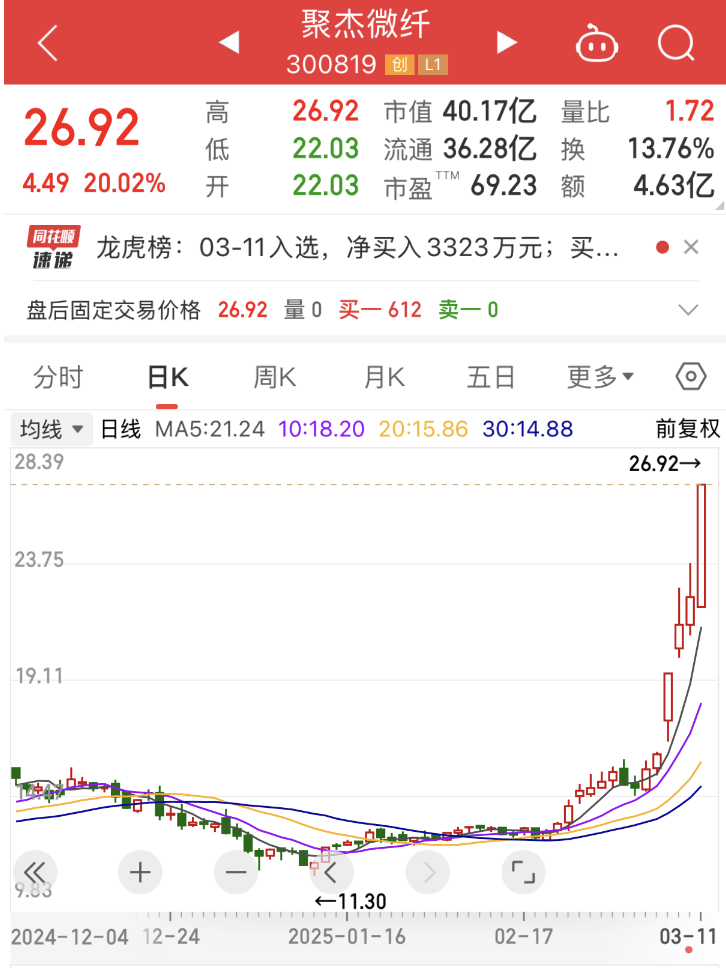 深夜，A股重磅，多只热门股传出新消息