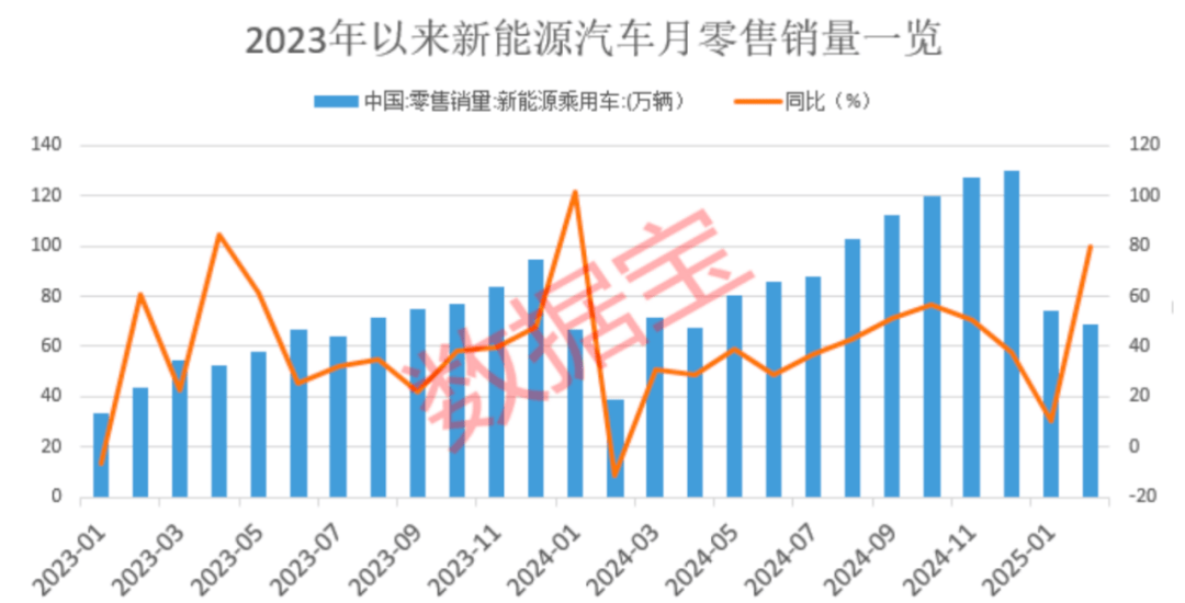 深夜，A股重磅，多只热门股传出新消息
