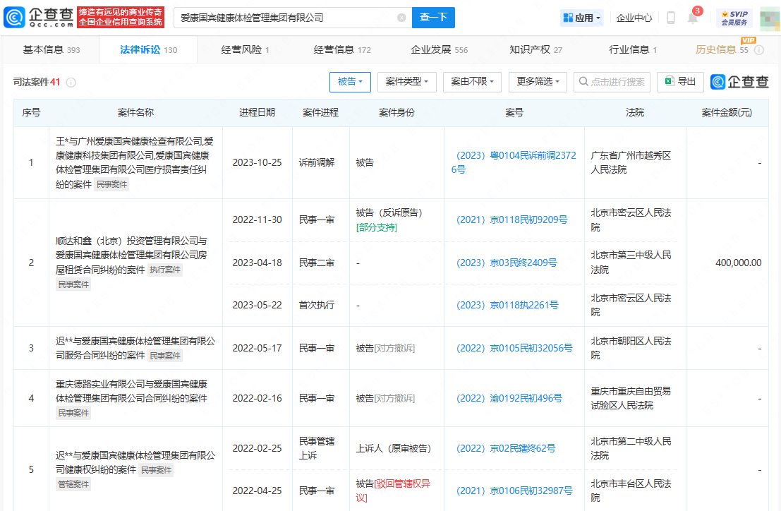 爱康国宾体检被质疑漏检癌症 该公司多地分支机构吊注销